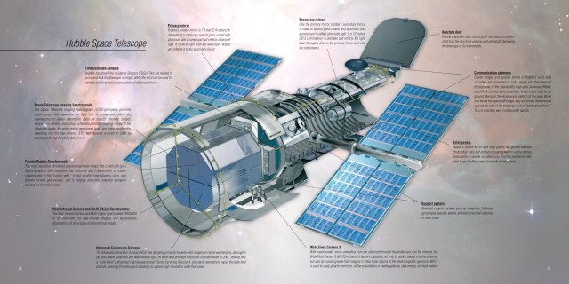 The original version.