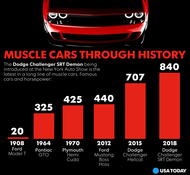 041217-Dodge-Demon-SOCIAL