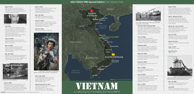 KEN.BURNS.VIETNAM.TIMELINE.07