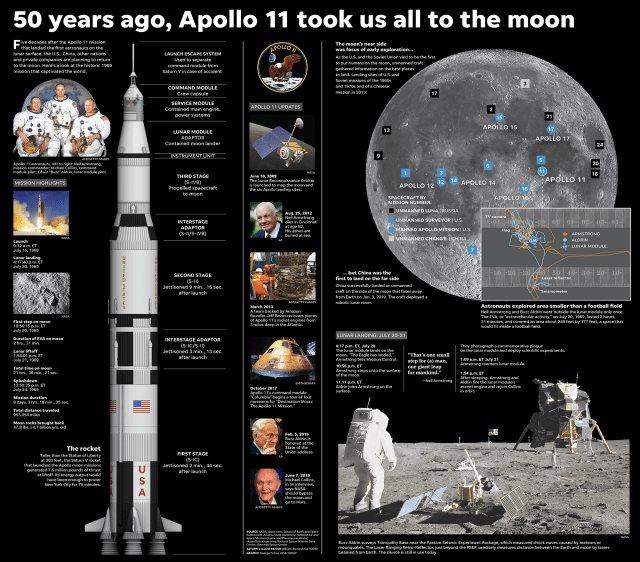 V2.Apollo.BROADSHEET.Final-01